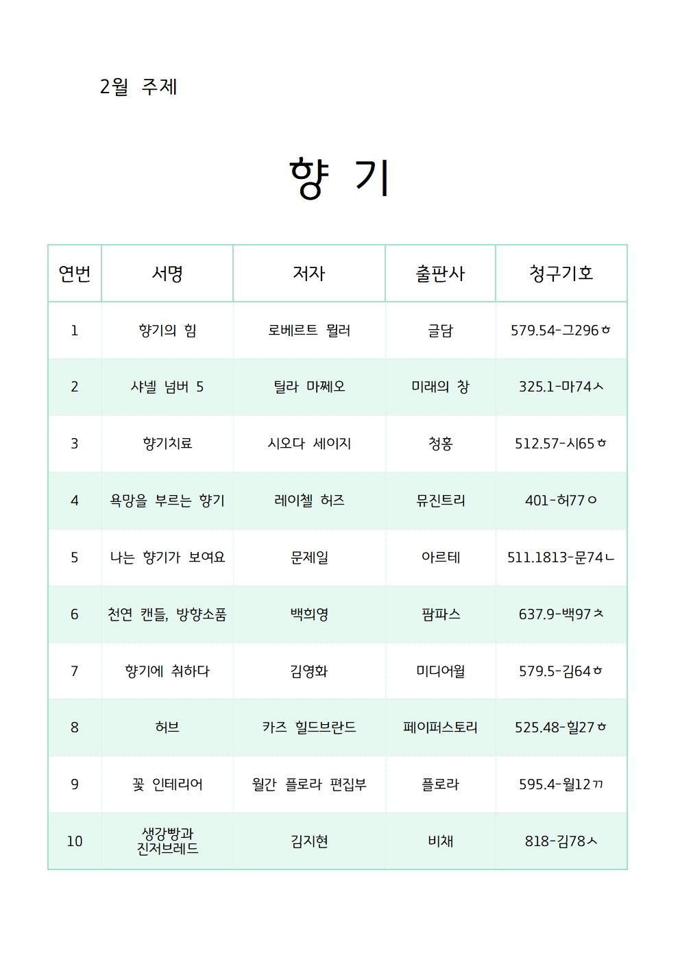 2월주제향기관련도서전시안내문002.jpg